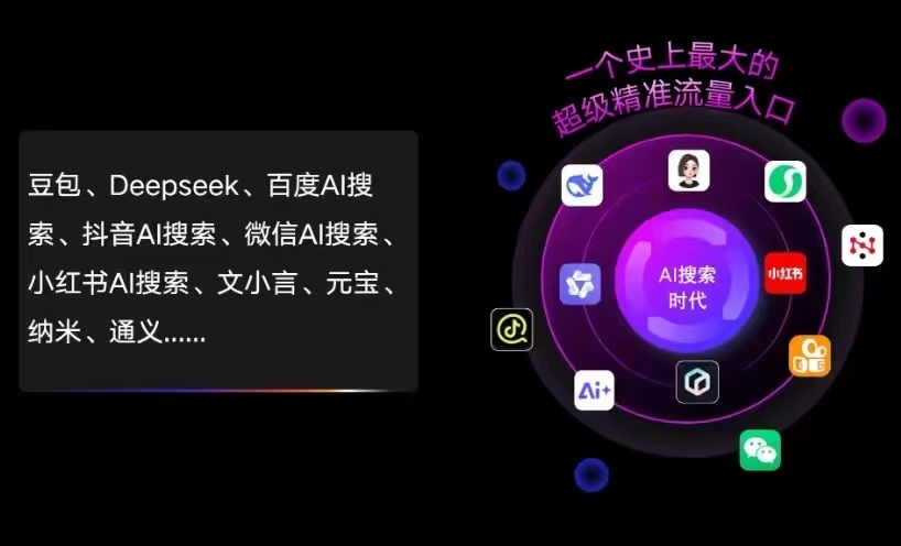 麒麟区AI智能推广新玩法，抢占搜索时代免费精准客源