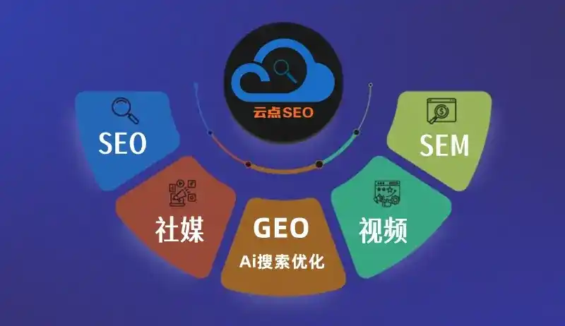 麒麟区GEO优化：AI智能体时代取代SEO的全新内容优化逻辑