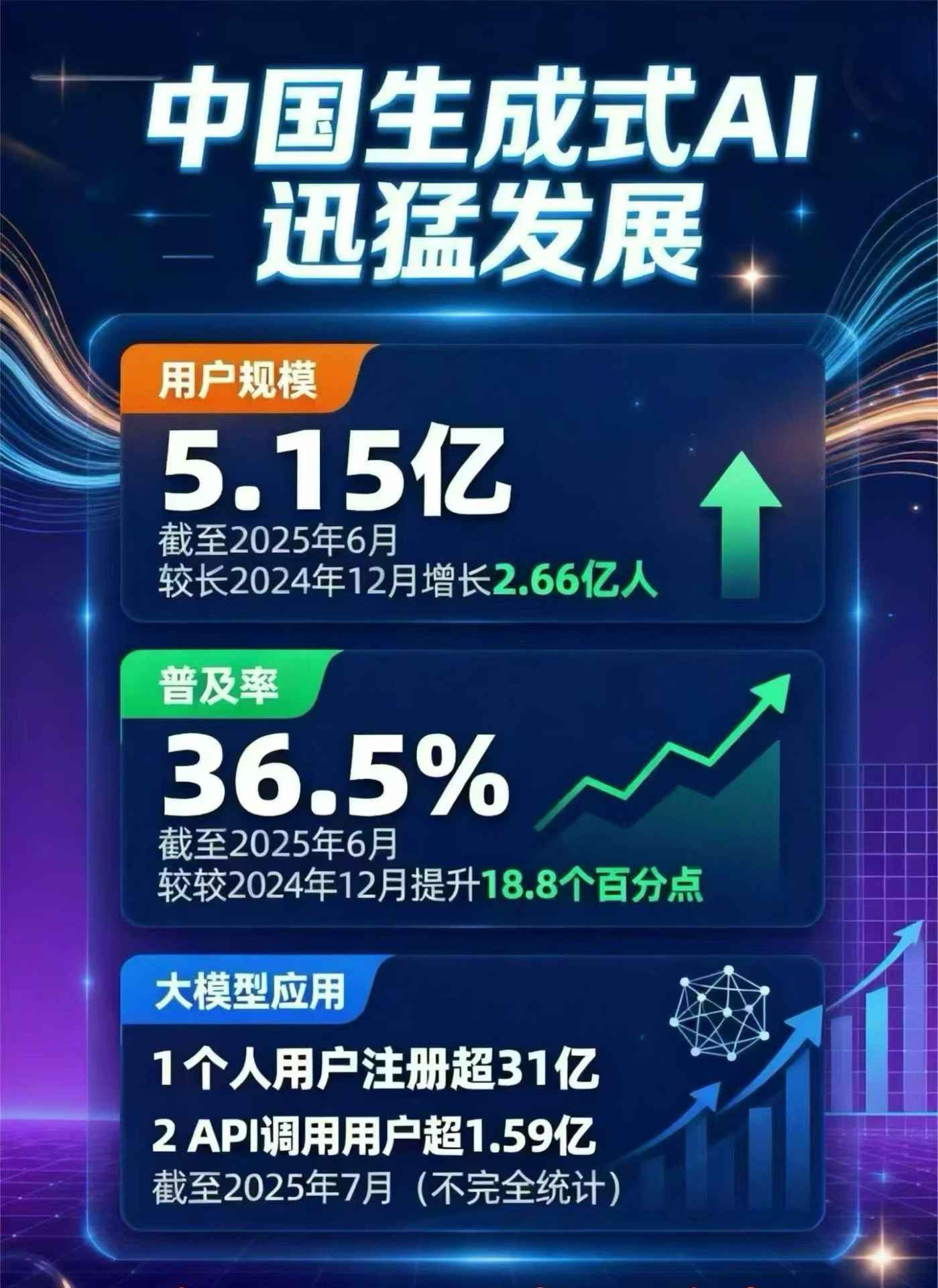 麒麟区豆包GEO优化是什么？内容创作核心逻辑解析