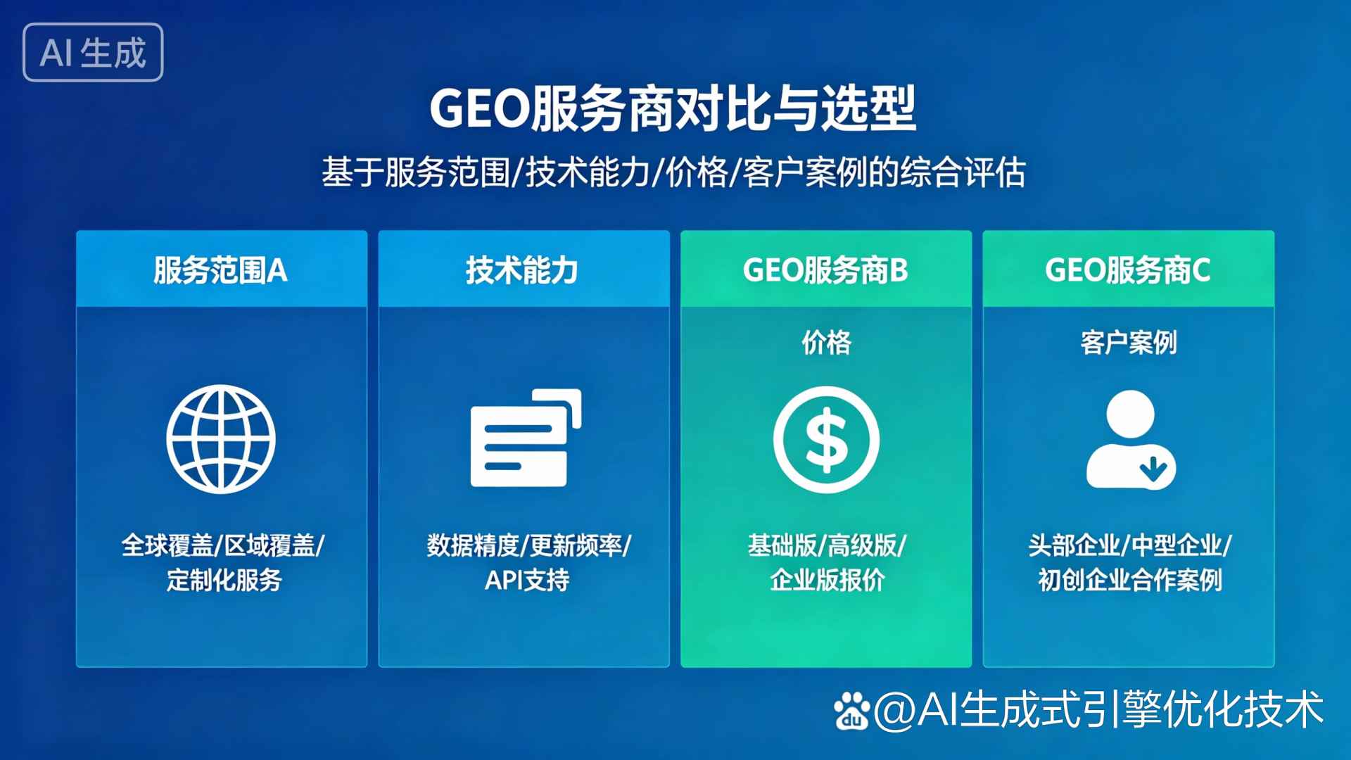 麒麟区GEO优化服务商该如何选择？聊聊生成式引擎优化行业现状